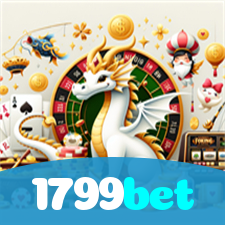 Problemas de Login no 1799bet