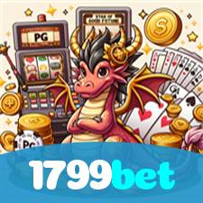 Problemas de Login no 1799bet