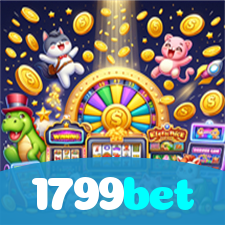 Problemas de Login no 1799bet